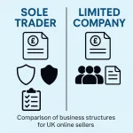 Sole trader vs limited company UK e-commerce (2025/26): what’s best for your online shop? 4 sole-trader-vs-limited-company-uk-e-commerce