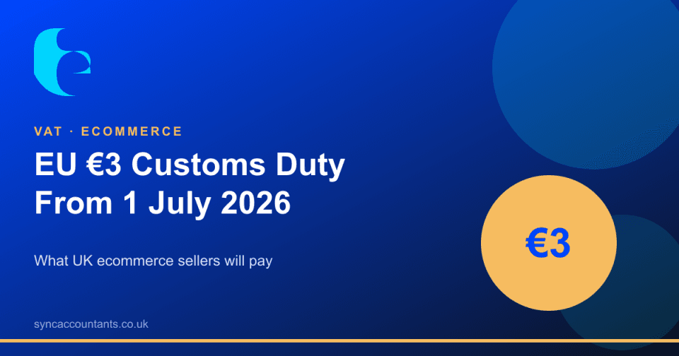 EU €3 Customs Duty 2026: What UK Sellers Will Pay